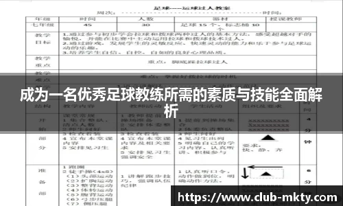 成为一名优秀足球教练所需的素质与技能全面解析
